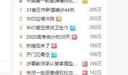 今日头条热搜群众吃瓜,群众吃瓜，揭秘娱乐圈幕后故事