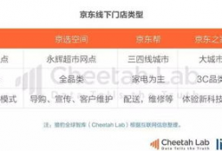 今日头条吃瓜最新消息新闻,最新吃瓜新闻，揭秘娱乐圈幕后真相！”